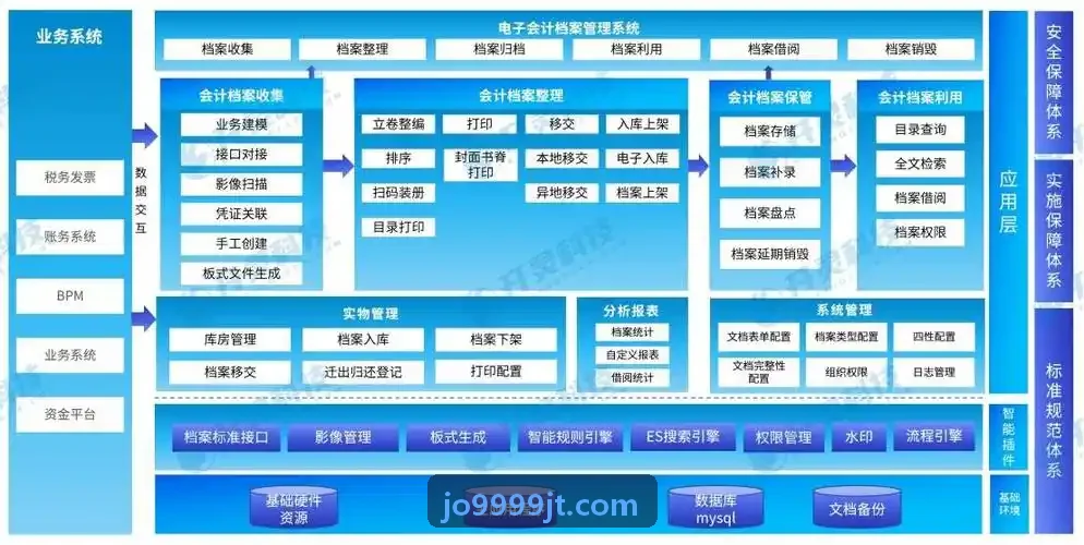 连锁品牌商业体招商客群穿透与门店选址研究
